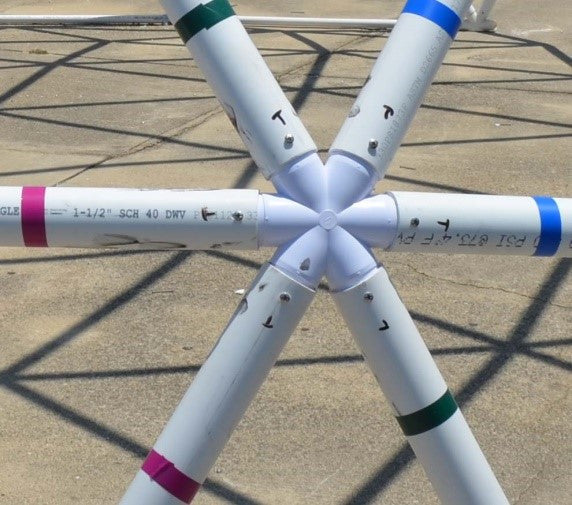 Point Load Testing Using 1.5" PVC