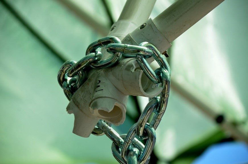 Point Load Test Using 1" PVC