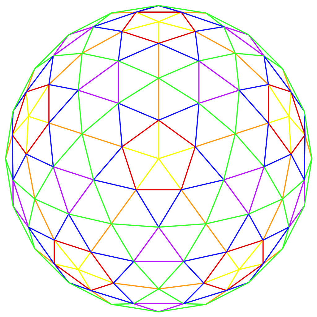 4V Standard Sphere & Mega Sphere Kits